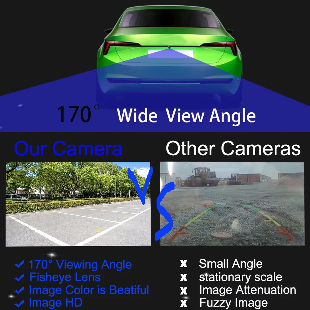 170 ° AHD Rear View Camera For Peugeot 206 207 307 Sedan Break 308 407 SW 5008 With Reference Line Switchable Night Full HD Car