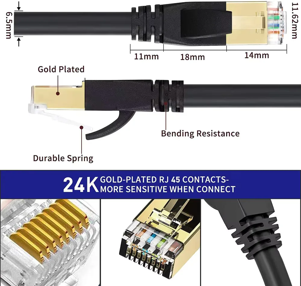كابل إيثرنت Cat 6 شبكة LAN Cat6 Rj45 كابل شبكة سرعة 20Gbps 1000Mhz 26AWG 1m 2m 3m 5m 10m 20m 30m لمودم التوجيه