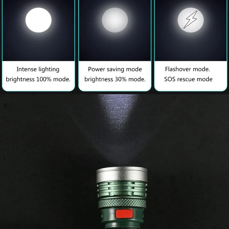 

E5BE USB Rechargeable Tactical-Led Flashlight 3 Lighting Mode Super-Bright Flashlight Campings Cycling Running Christmas Gift