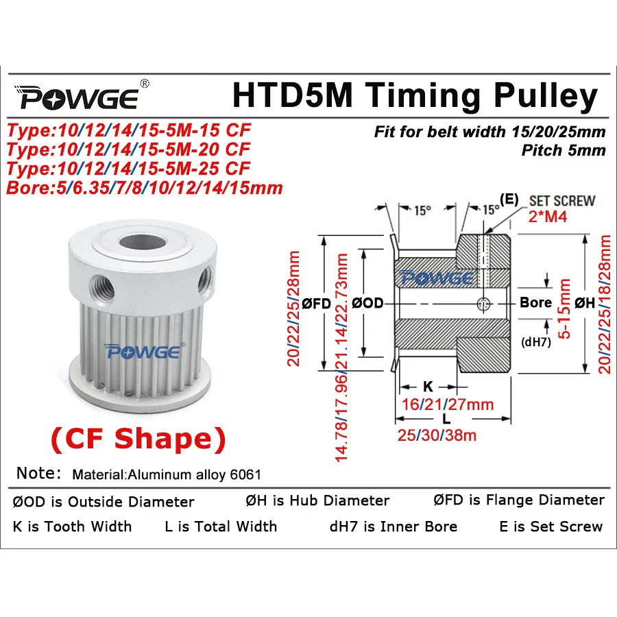 POWGE 10 12 14 15 teeth HTD 5M Timing Pulley BF Bore 5/6/6.35/7/8/10/12/14/15mm for HTD5M belt width 15/20/25mm 10T 12T 14T 15T