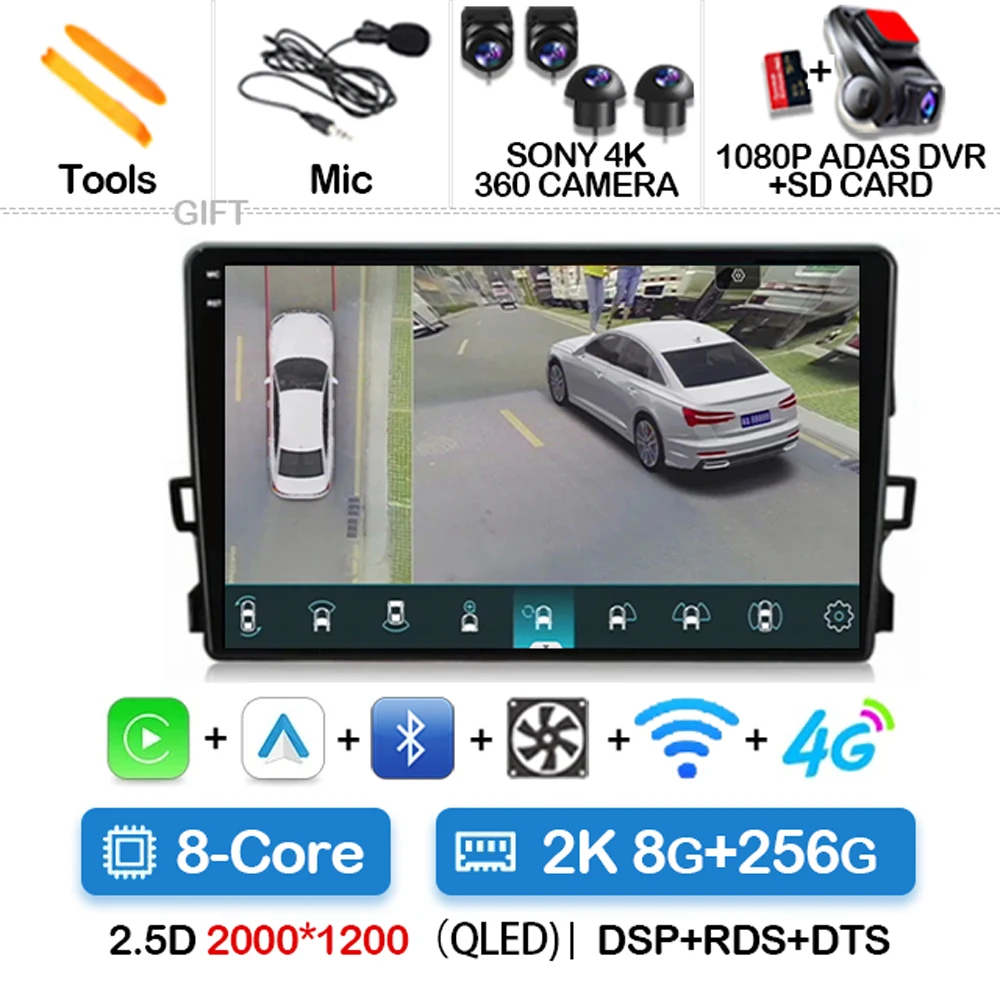 2K 8G-256G 360 DVR