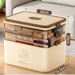 Household Medicine Box Plastic Multi-layer Division Multi-functional Storage Box Portable Family Emergency Medicine Box