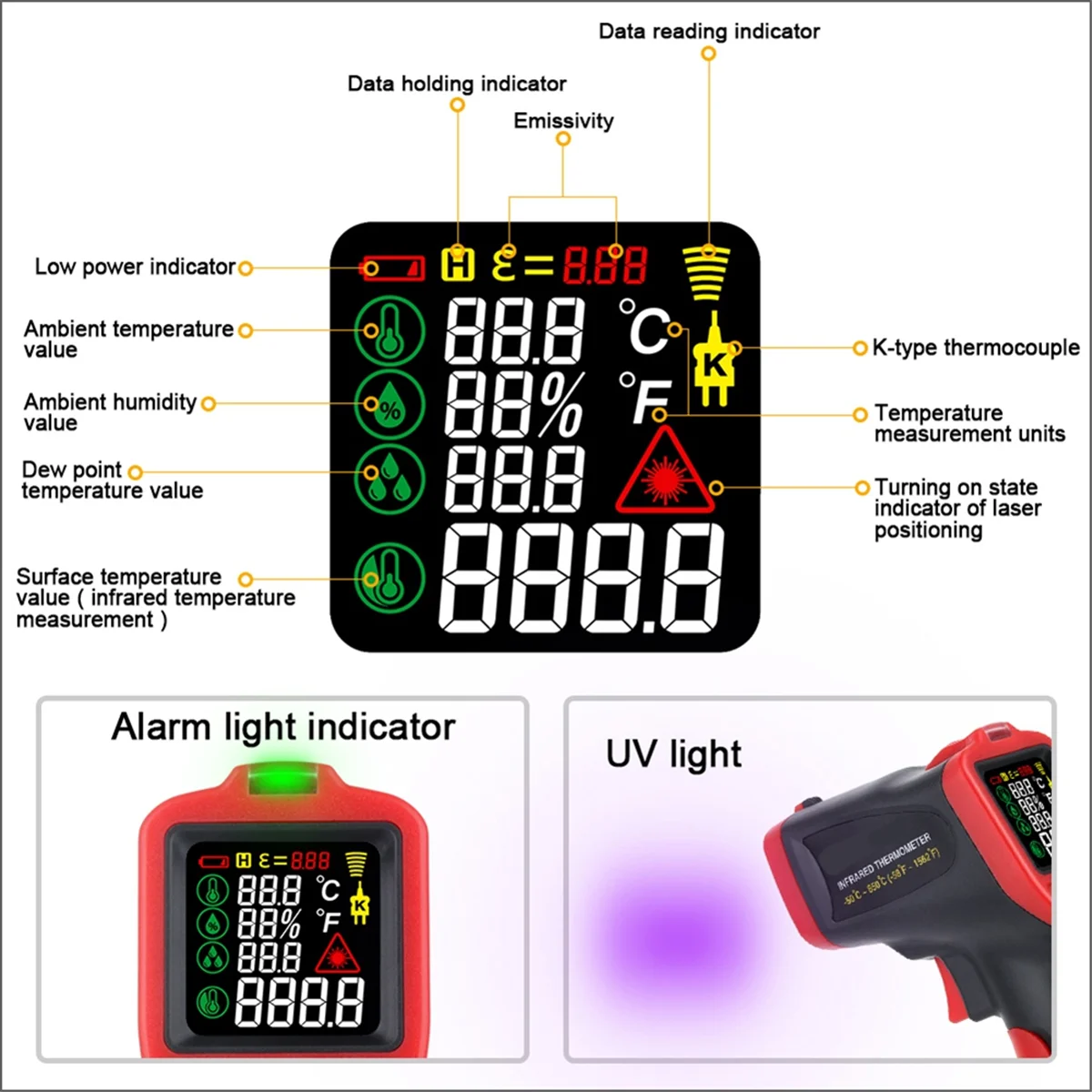 2025+ Infrared Ther…