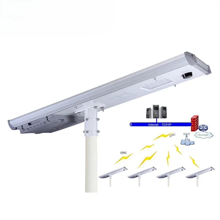 

SOKOYO Outdoor Waterproof Hot Sale New Style Ip66 15w Solar Street Light With Gprs