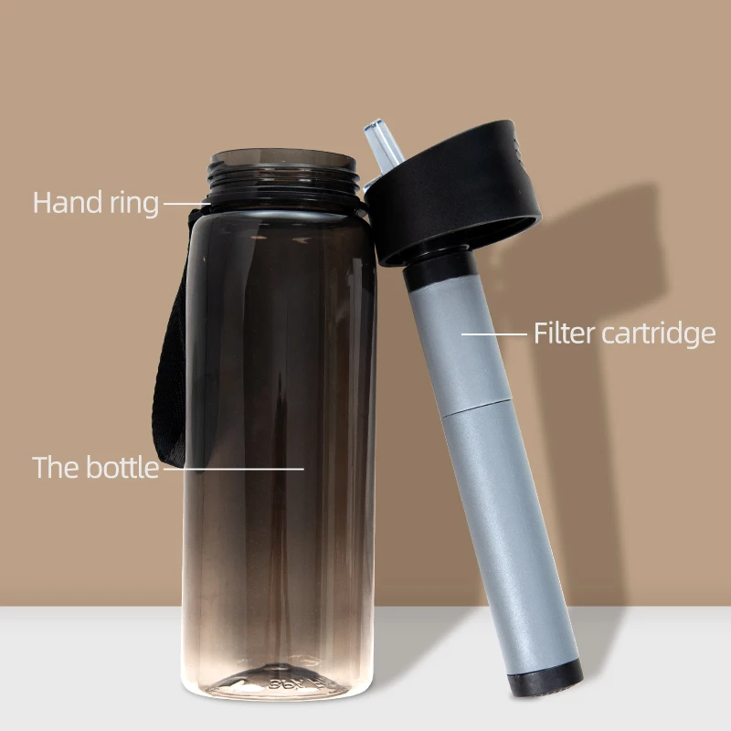 China Oem Outdoor Portable Logo Outdoor Drinking Replaceable Water Bottle Filtering System With Alkaline Filter