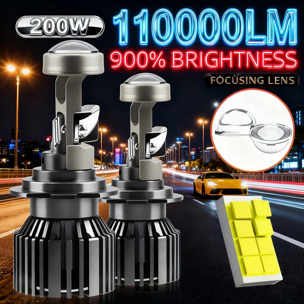 H7 Led Headlight Pr…