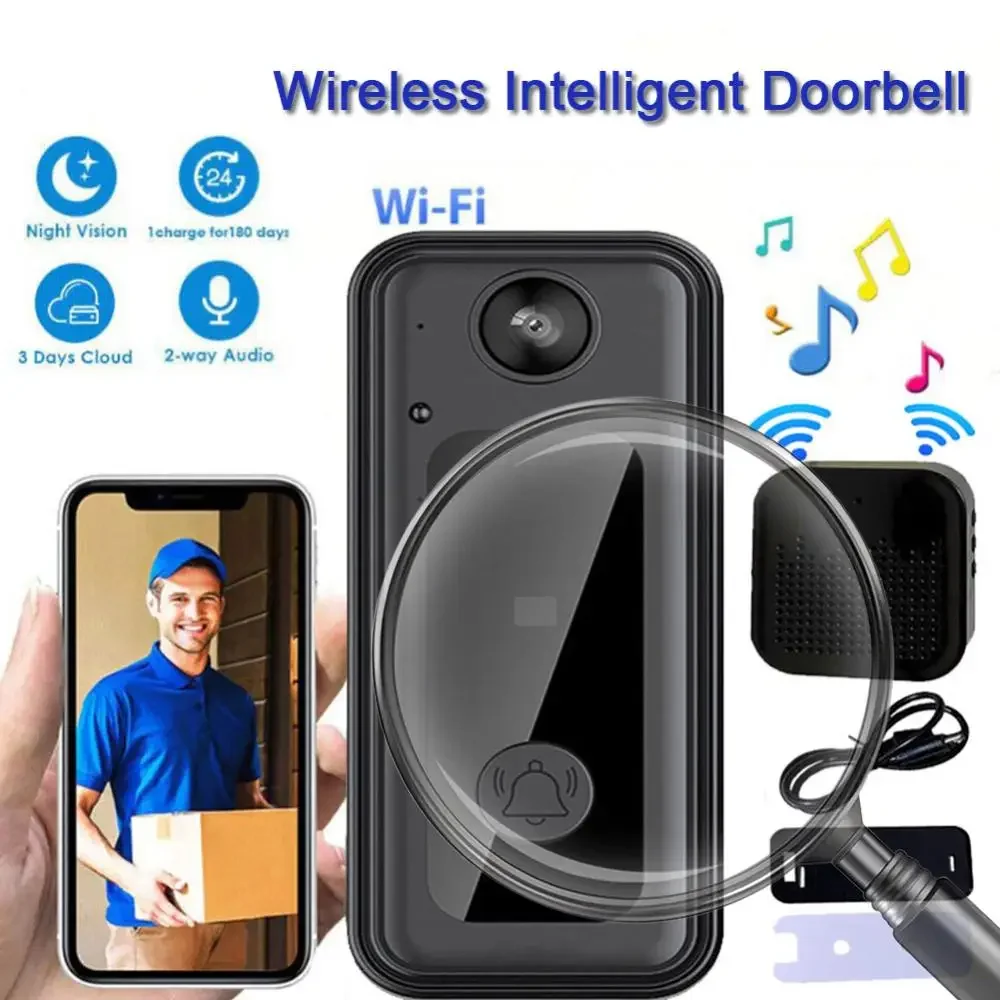 M3 Wireless Visual …