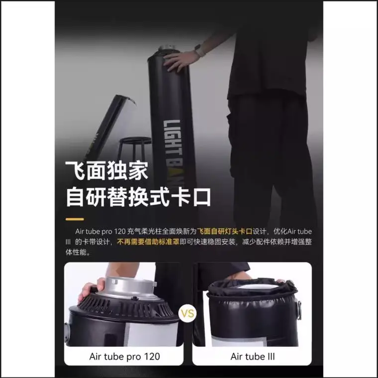 Flynoodle Air Tube Inflatable Softbox for Aputure Nanlite Godox ZHIYUN COLBOR Video Light Diffuser Accessories