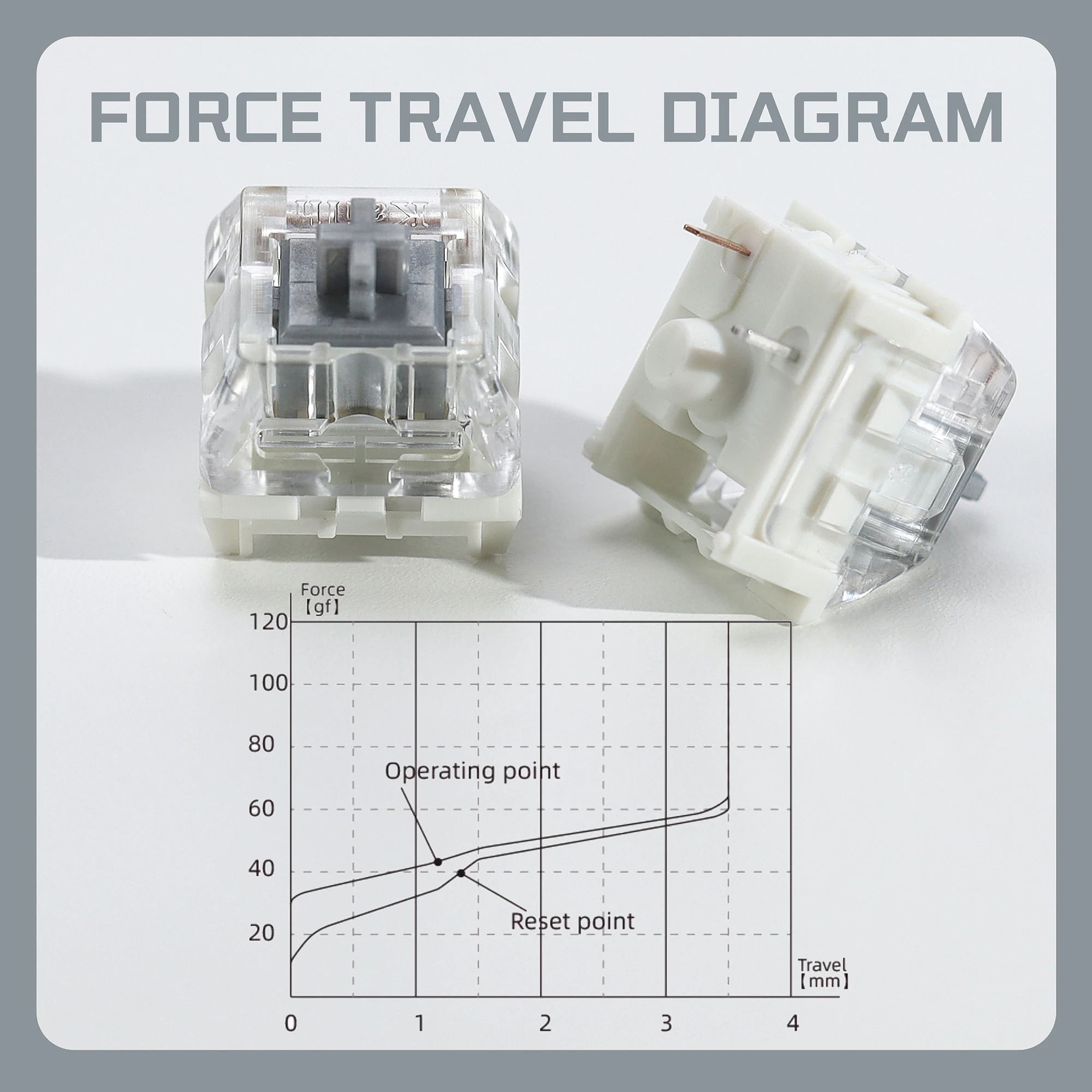 Kailh Speed Silver Switch Mechanical Keyboard Switches Creamy Linear 3-Pin 40gf Pre-Lubed For 60 Gaming Keyboard Kit Switch
