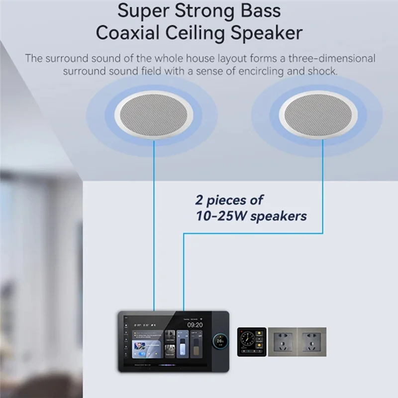 

ABMF-Tuya Панельное управление Wi-Fi Устройства Zigbee Шлюз Tuya Zigbee Встроенная 6-дюймовая N-размахлированная панель управления Tuya для умного дома
