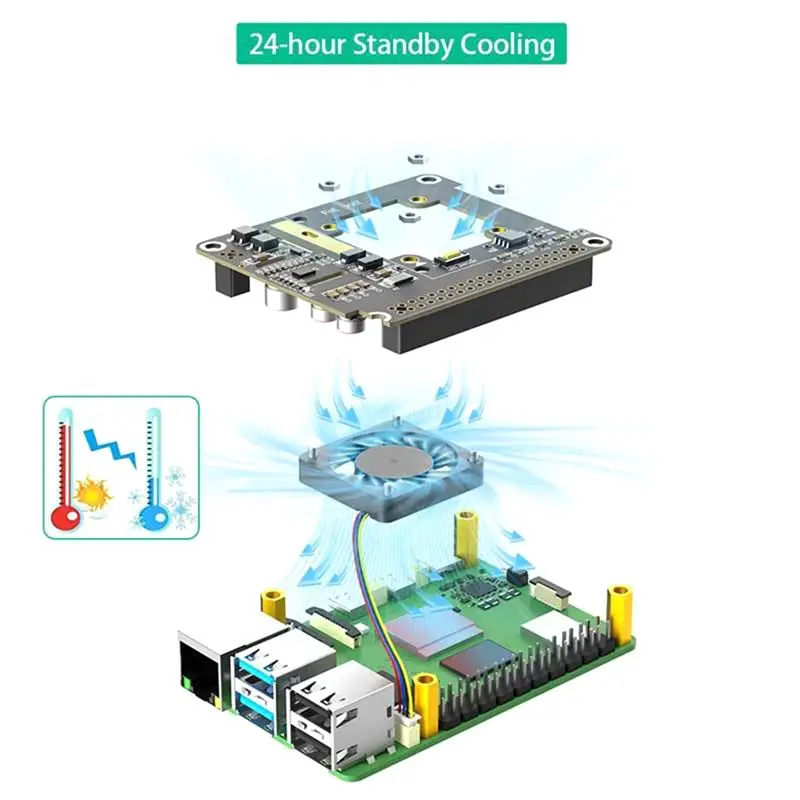 ABRI-For Raspberry Pi 5 POE Ethernet Power Supply Module With Fan RGB Light 802.3Af/At M.2 NVME To Pcie Adapter