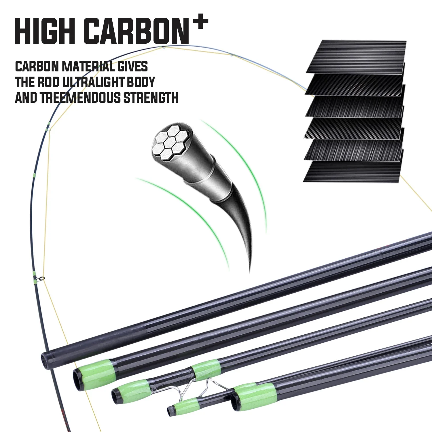 Fly Fishing Rod and Reel Combo 3