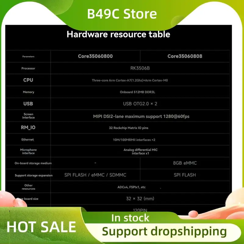 

B49C для Luckfox Core3506 RK3506B Основная плата Встроенная вычислительная плата для приложения AI и Iot Встроенный многоядерный процессор