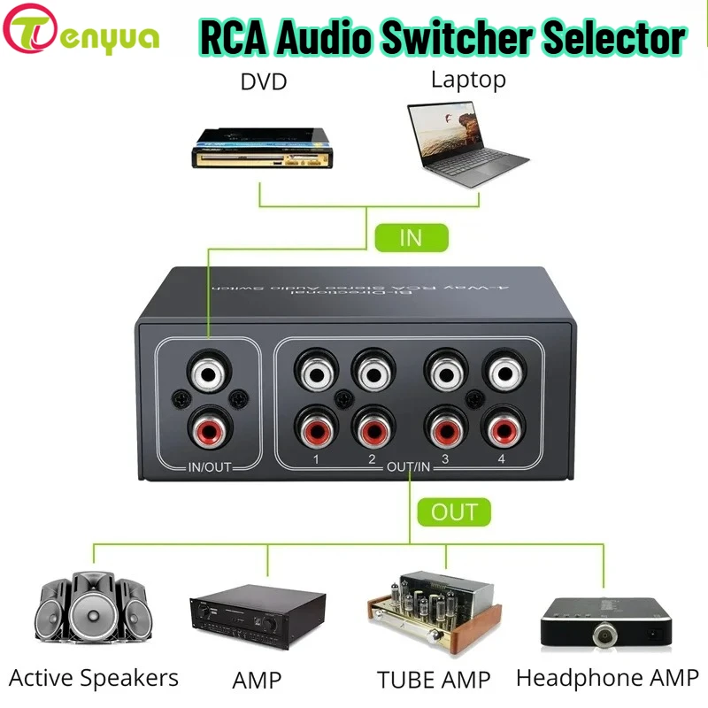 4 Way Bi-Directional RCA Stereo Audio Switch 1 In 4 Out Or 4 In 1 Out L/R Jack Sound Channel RCA Audio Switcher Selector