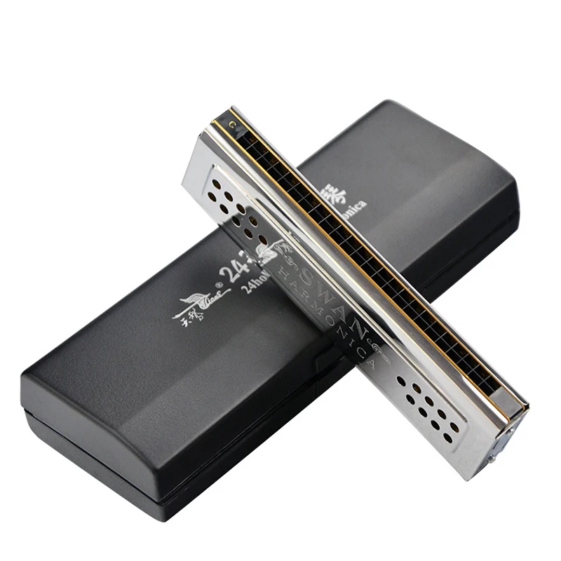 Thumbnail 4 - #59 Harps Comparison Guide