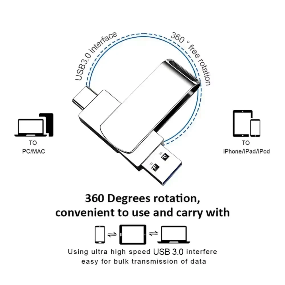 Xiaomi – clé USB 16 to 3.0, haute vitesse, 2 to, 512 go, en métal, étanche, Type C, pour appareils de stockage sur ordinateur