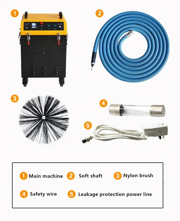 Большой вакуумный робот для очистки воздуховодов для обслуживания воздуховодов в больнице, офисе, виллам, вентиляции воздуха