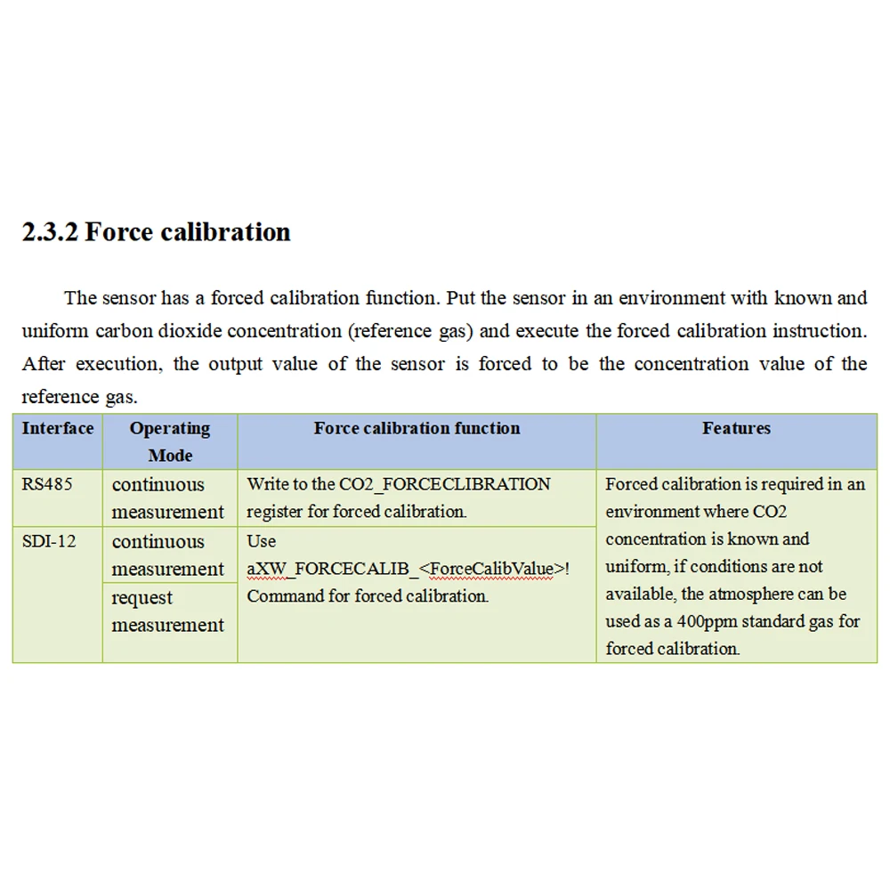 CO2 Sensor Temperature Humidity Integrated Transmitter DC9-28V 0-5000ppm SDI-12 RS485 Output 2M Cable CO2 Concentration Meter