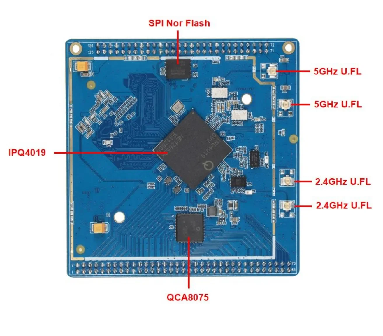 Módulo Wifi Gainstrong OEM ODM Módulo de frecuencia dual 2.4G/5.8G Módulo inteligente Wifi