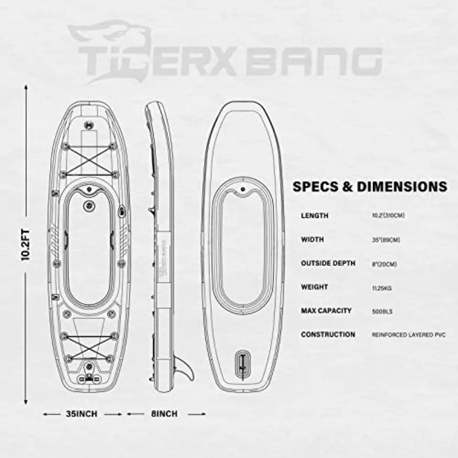 description