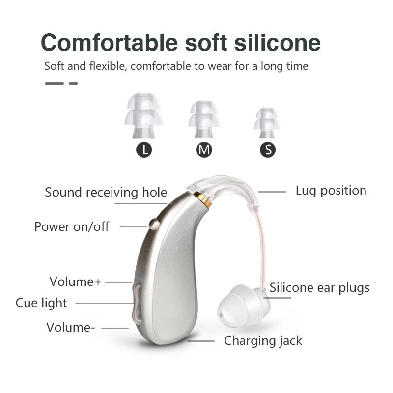 2022 Rechargeable Digital Hearing Aids Earphones Sound Amplifiers Wireless Audifonos Elderly Ear Enhancement Amplificador Device