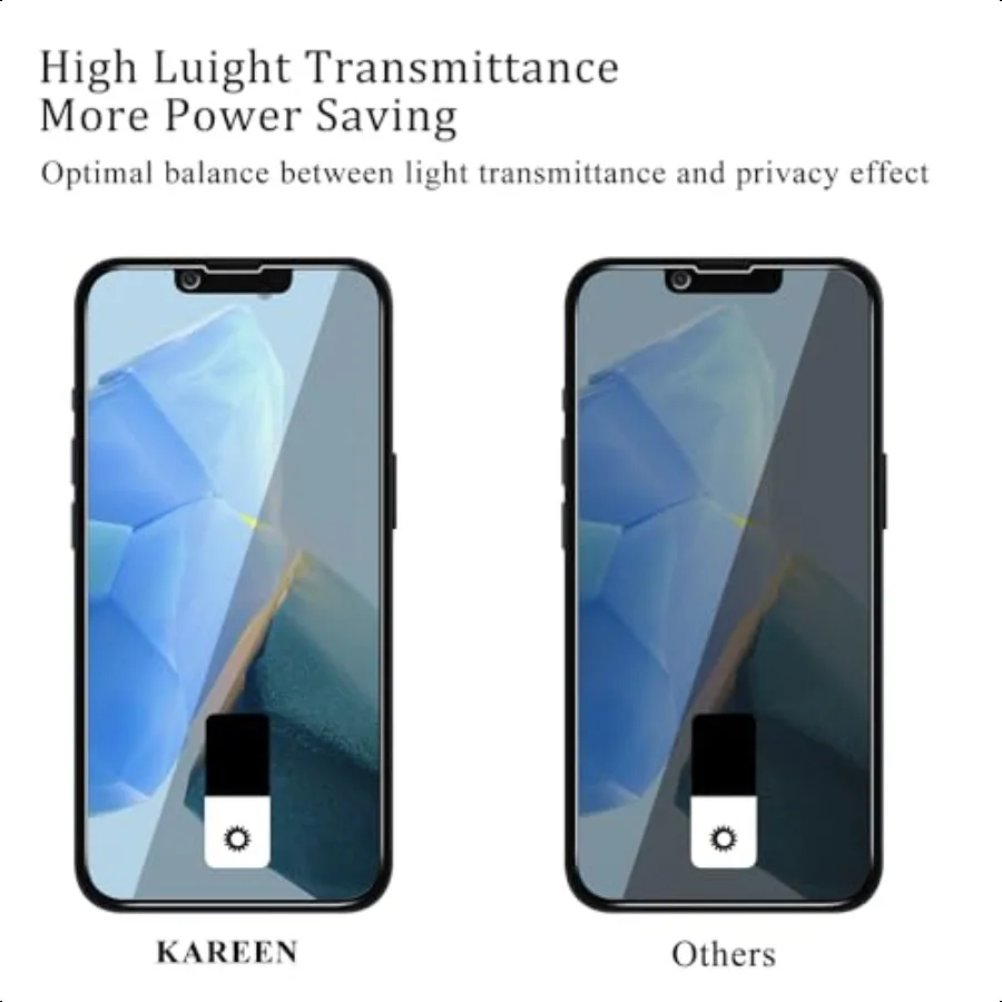 KAREEN 2 Pack Privacy Screen Protector For iPhone 14 Pro 6.1Inch Anti Spy Private Tempered Glass Film Bubble Free 9H Hardn Easy