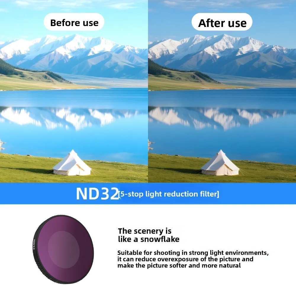 PL/UV/ND8 ND16 ND32…