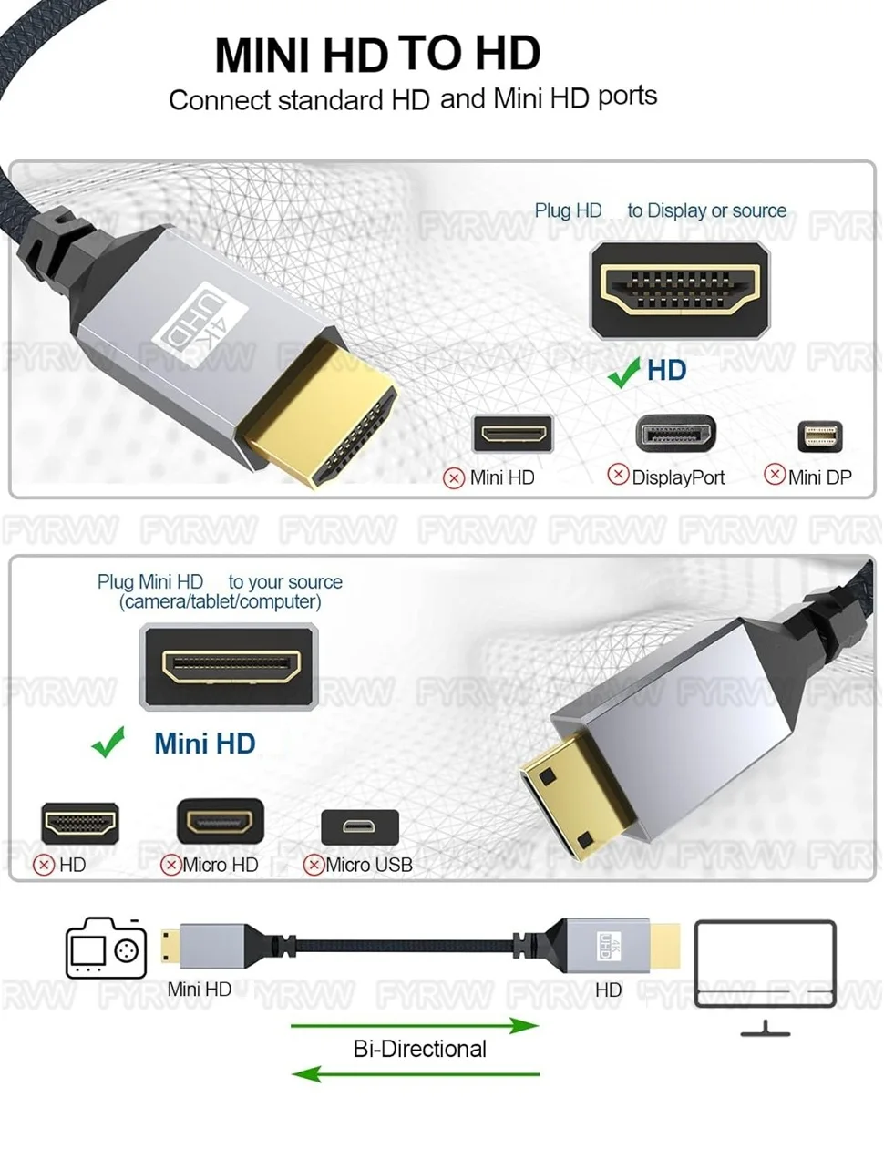 Mini HDMI-kompatibel Kabel Bidirektionale 4K 60Hz Für Hero Raspberry Pi Camcorder HDTV Projektor Kamera Mini HDMI-kompatibel Kabel – Detail 1