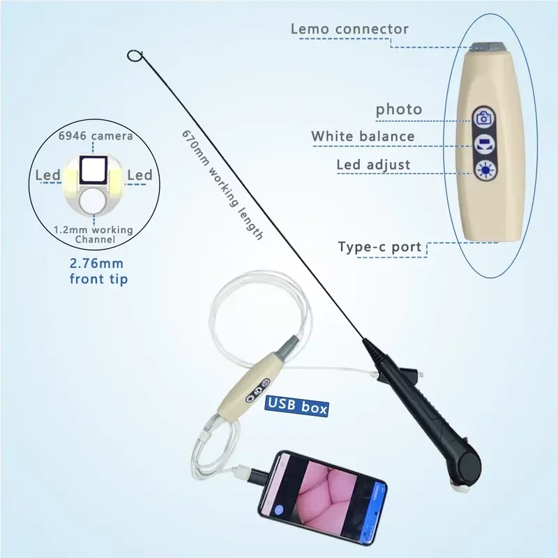 AP08 for Single Use Portable Digital Video Flexible Ureteroscope Disposable Urology Imaging Sensor