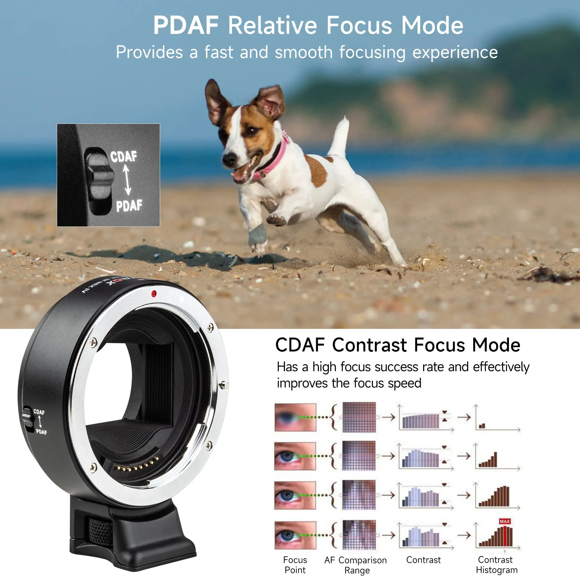 Viltrox EF-NEX IV Lens Mount Adapter Ring Auto Focus for Canon EOS EF/EF-S Lens to Sony E Mount Cameras NEX A9II A7III A9 A7RIII