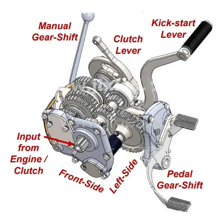 Ural Motorcycle Accessories Transmission System K750 MB650 Gearbox Assembly