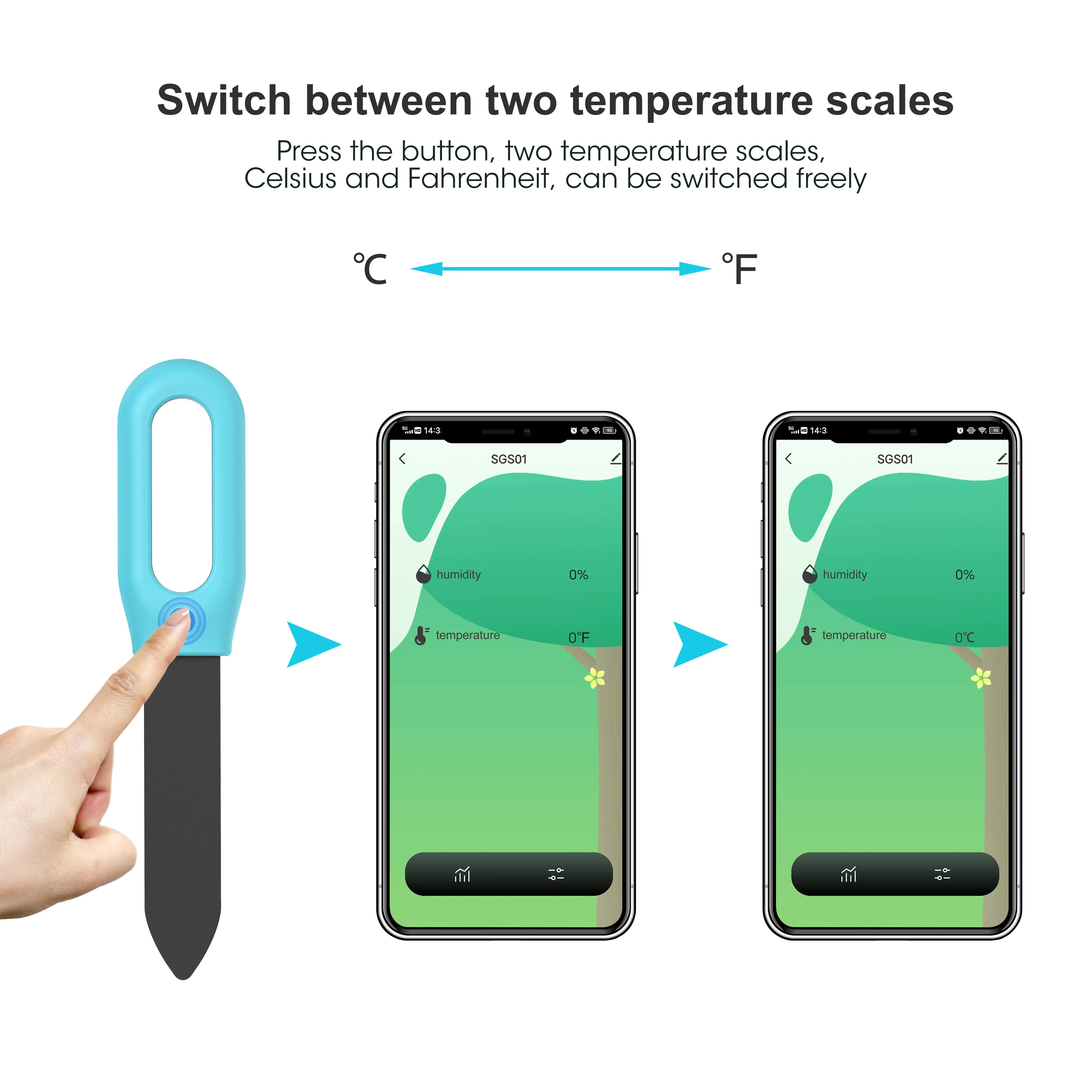 Tuya Smart Zigbee Soil Tester Temperature and Humidity Meter Thermo Hygrometer Garden Automation Irrigation Detector