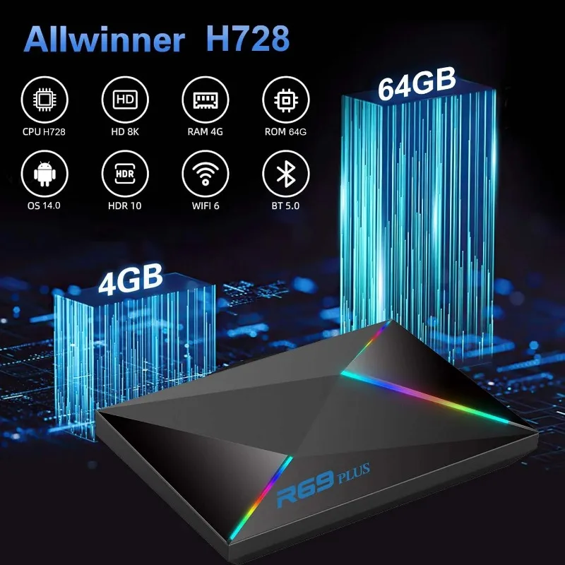 

Smart TV Box Android 14.0 Allwinner H728 Octa-core Wifi6 BT5.0 8K HDR10 1000M LAN Ram 2GB4GB Rom 32GB 64GB Set Top Box R69 Plus