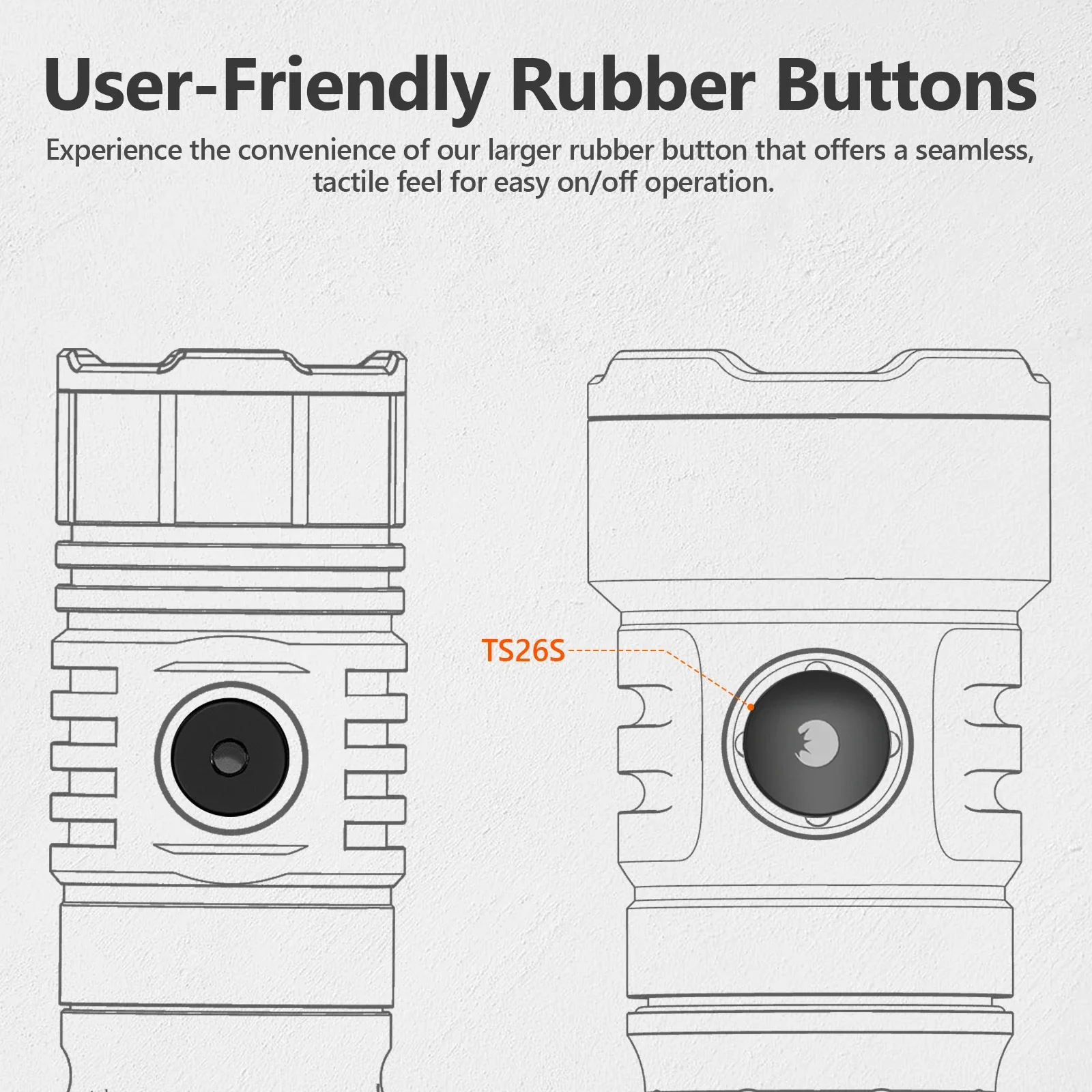 Wurkkos TS26S الشعلة EDC مصباح يدوي 3100LM قابلة للشحن الشعلة القوية 21700 LED مصباح العمل ضوء محمول مع غطاء الذيل المغناطيسي