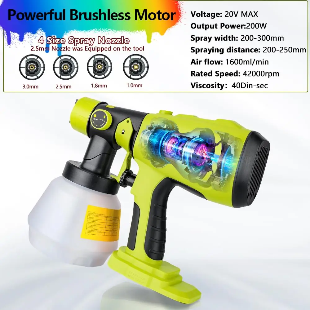 1000ML For Ryobi Paint Sprayer Cordless Paint Sprayer Compatible with Ryobi Battery Electric Paint Sprayer HVLP Paint Gun