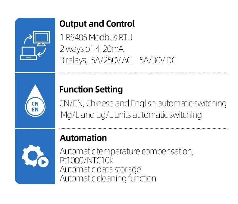 Compteur d'ions intégré PXG-2085S/P, offre spéciale 2025