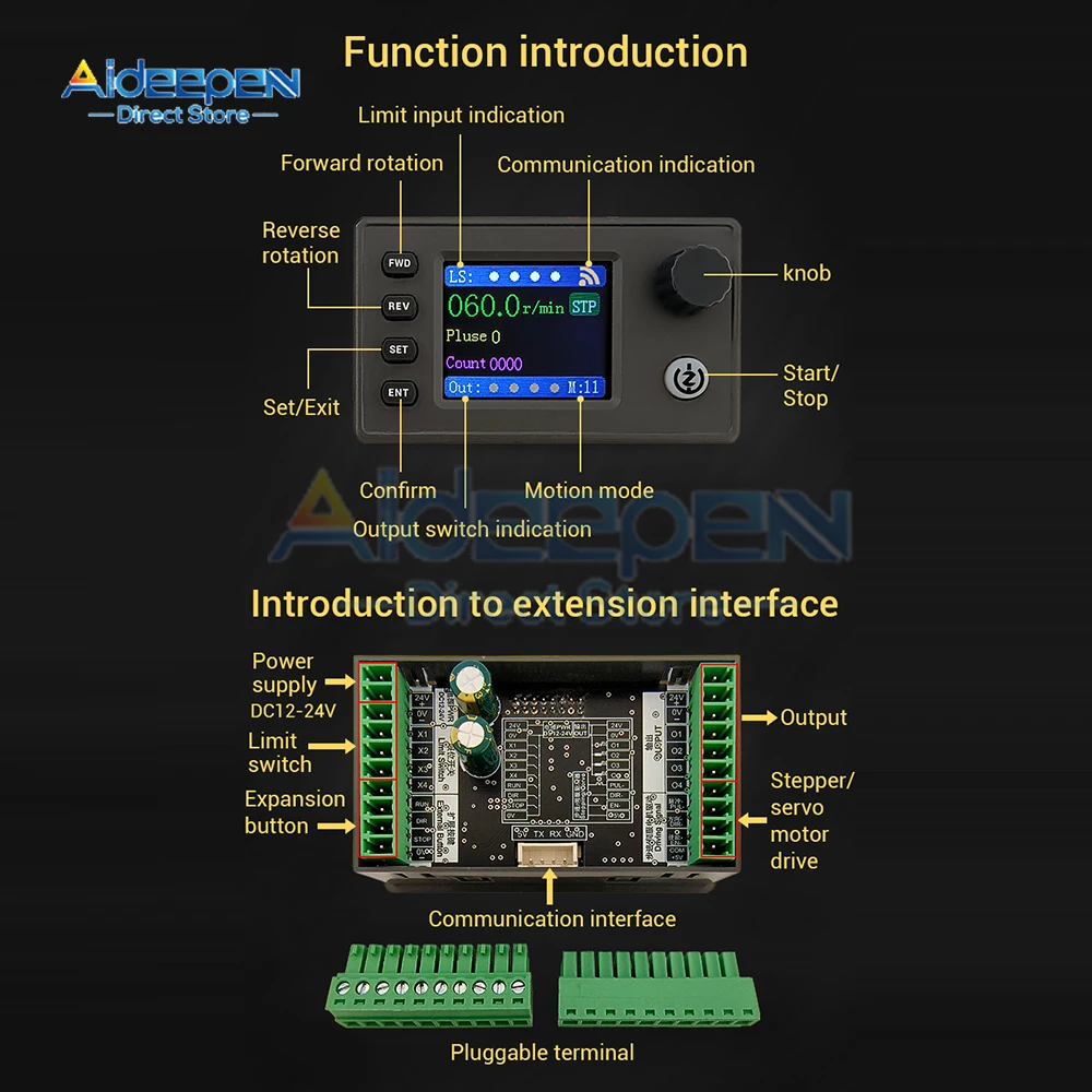 وحدة تحكم نبض محرك سيرفو متدرج SMC05 مع تحديث البرامج الثابتة عن بعد تثبيت التطبيق/الكمبيوتر التحكم المزدوج للأتمتة الصناعية