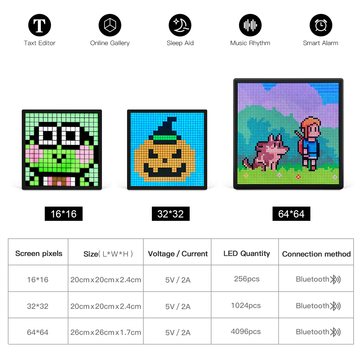 USB Powered Bluetooth Control LED Panel Light Text Pattern Animation Programmable Display Desk Decor Smart LED Pixel Screen Lamp