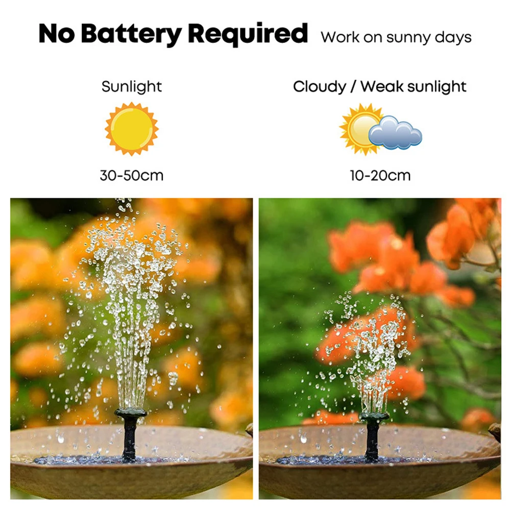 New Solar Water Fountain Pool Pond Waterfall Garden Decoration Buildings Outdoor Bird Bath For Solarna Panel Powered Water Pump