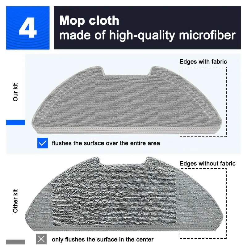 For Xiaomi Mi Robot Vacuum-Mop 2 Pro/Lite MJST1SHW MJSTL Hepa Filter Mop Cloth Main Side Brush Mijia Vacuum Cleaner Accessories