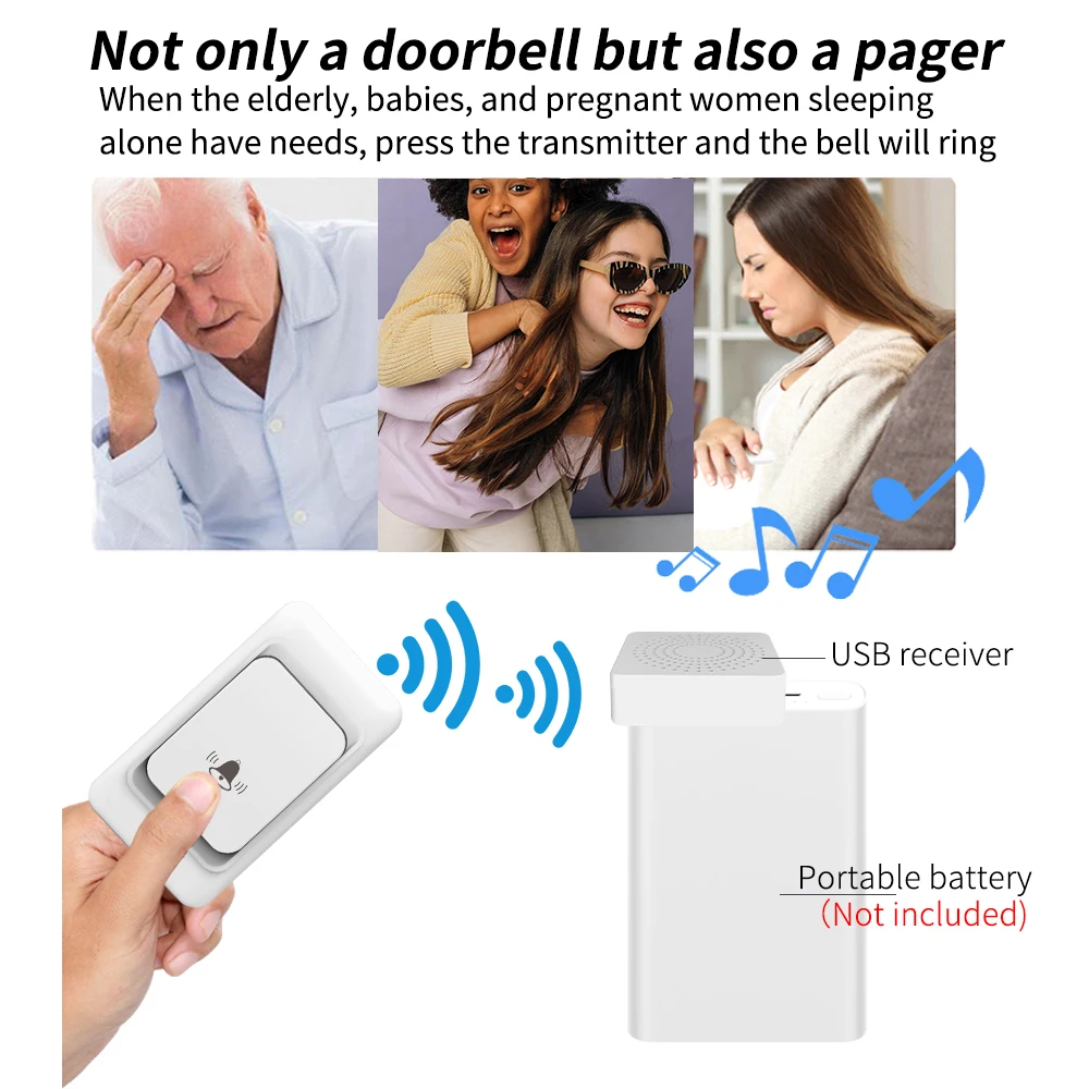 WenHIOT Outdoor Wireless Doorbell with USB Plug Receiver 3 Levels Volume 38Rings Types 150M Long Distance Home Welcome Door Bell