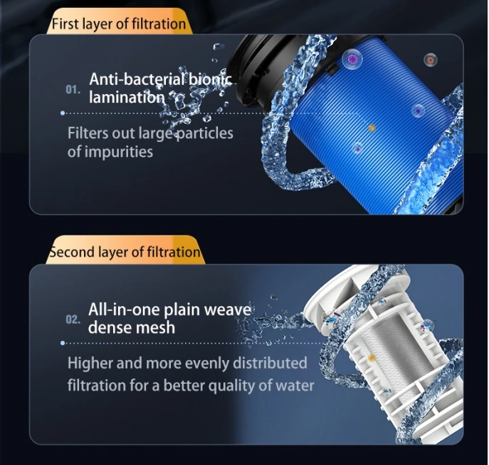 نظام التصفية المسبقة التلقائي لعام 2024 للفلتر المسبق للمنزل بأكمله مع فلتر مسبق شبكي مزدوج قبل منقي المياه