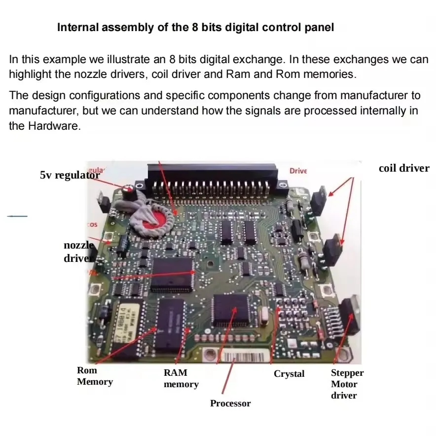 ECU Repair Course Study Guide PDF File ECU Basic Teaching EPROM TEST Progranmming Car Diagnostic Learn Digital Central Simulator