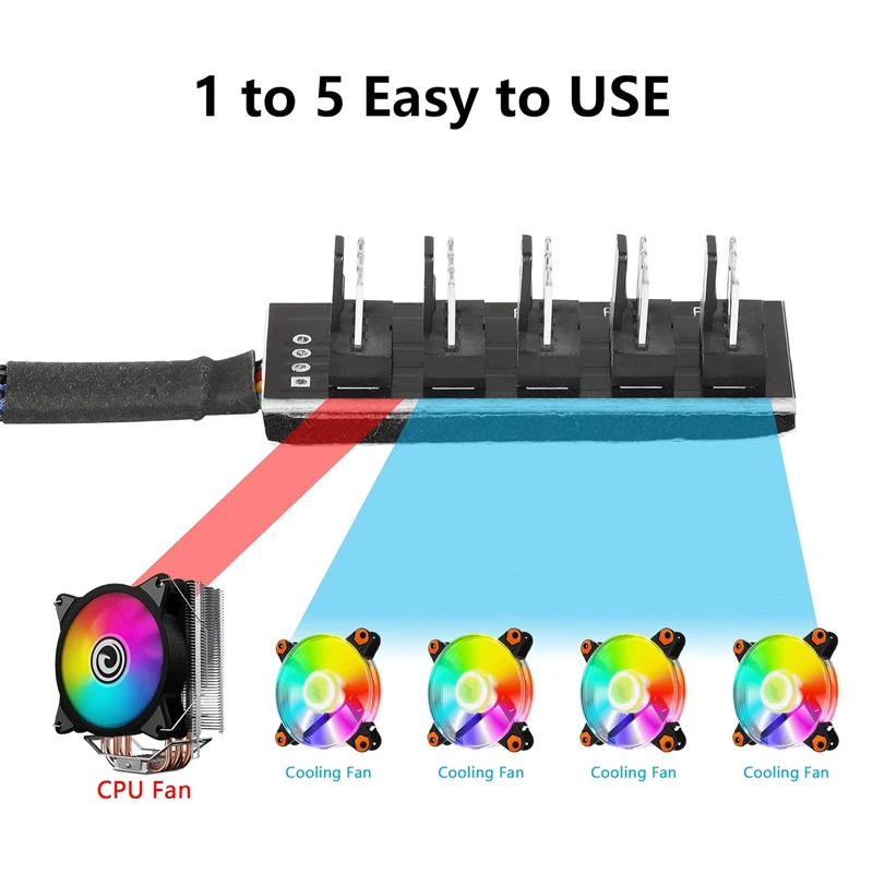 4-Pin PWM PC Fan Hub PC 5 Way Splitter 1 to 5 Splitter 5 Way PC Case Internal Motherboard 4pin/3pin Fan Power Extension Cable