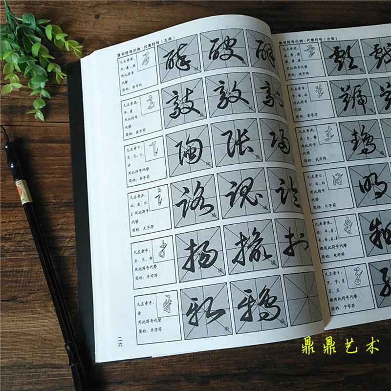 

Chinese Calligraphy Cursive Technique Copybook Tutorial Thousand Character Line Brush Copybook Book Libros Art Livros Art