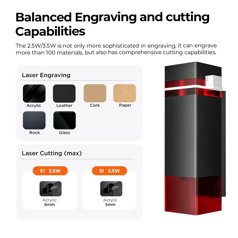 ACMER S1 2.5W 3.5W Mini Laser Engraver For DIY Painted Dog Tag Leather Wooden Plastic Logo CNC Machine