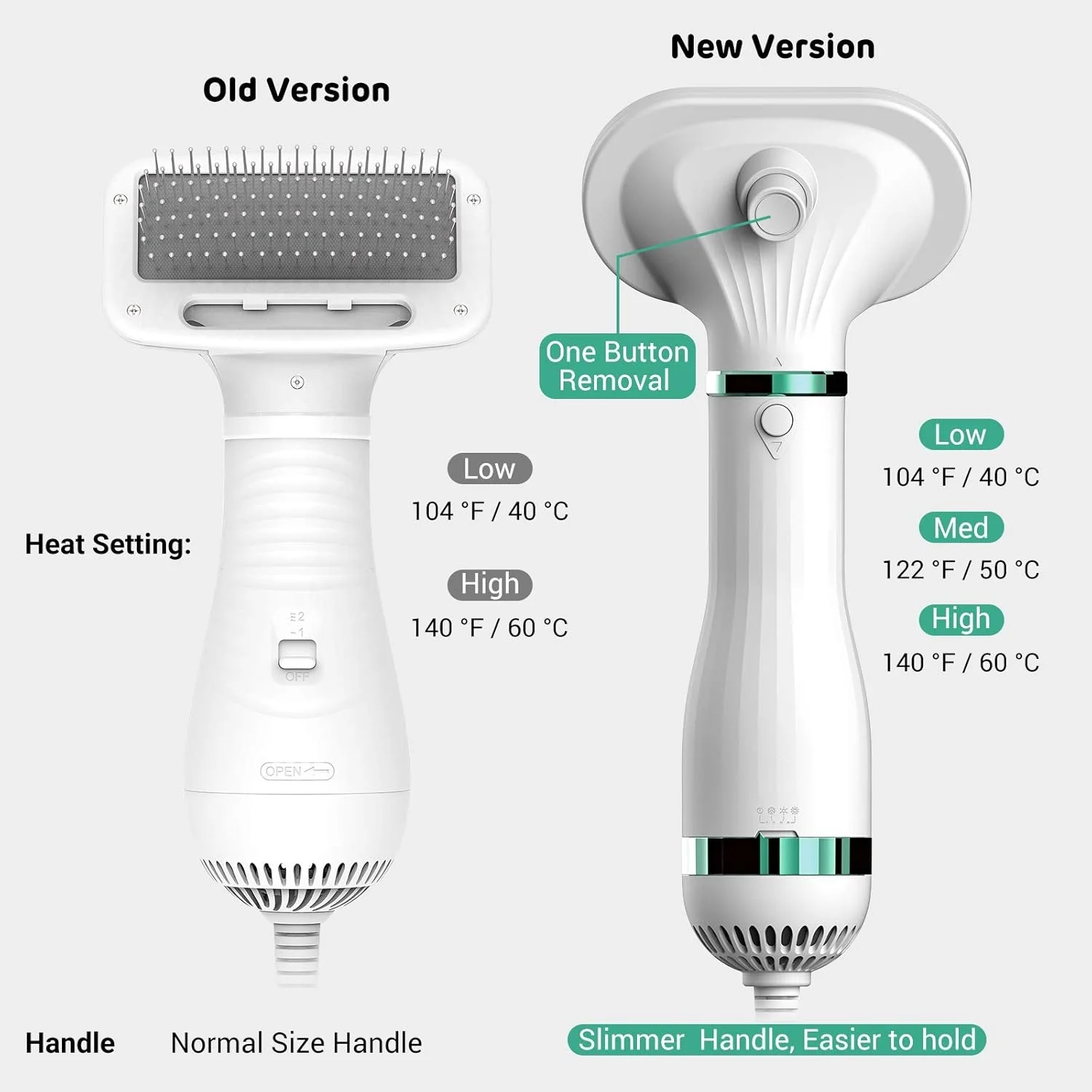 Pet Dogs Dryer Hair Dryer for Dogs 2 in 1 Handheld Dog Slicker Brush and Dog Hair Dryer Dog Grooming Equipment Drying Machine