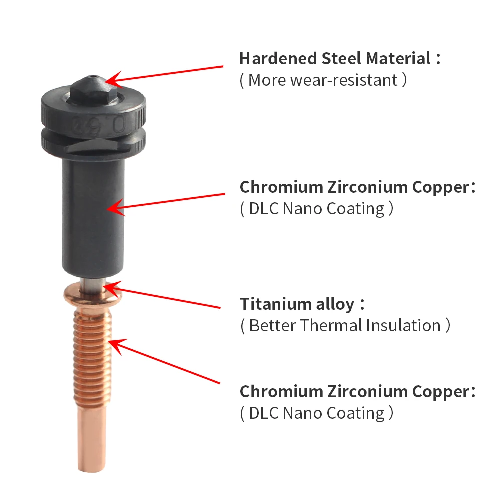 Upgraded Hotend Nozzle For Revo Standard Flow 0.4/0.6mm Nozzles Hardened Steel/Copper/Titanium Material 3D Printer Parts for Rev