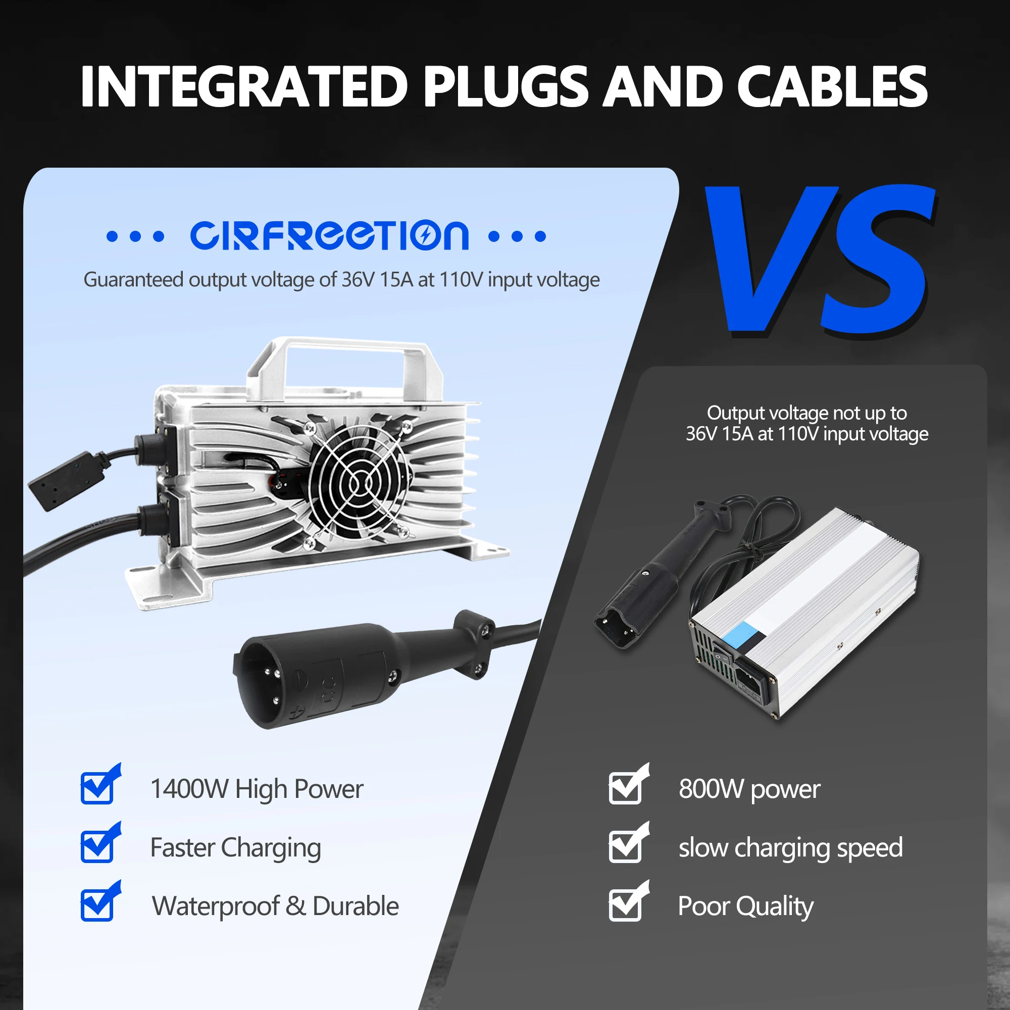 

For Club Car Golf Cart 15 AMP 48 Volt Golf Cart battery Charger 3-Pin-Round Plug IP67 Waterproof Lead-Acid Batteries