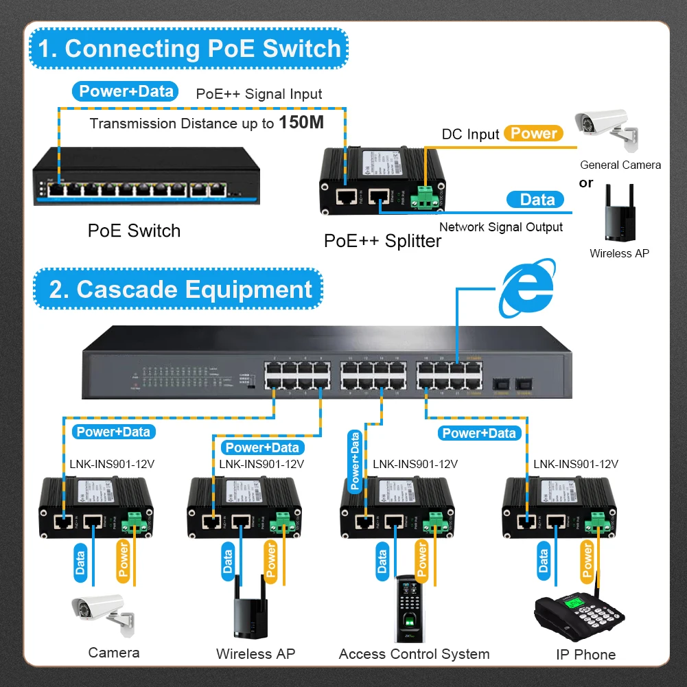 Imagem -03 - Mini Industrial Gigabit Poe Divisor Tensão de Saída Caixa de Alumínio 5v Dc12v 19v 24v 36v Din Ieee802.3af em bt